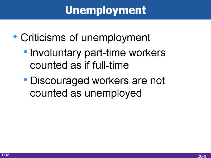 Unemployment Criticisms of unemployment Involuntary part-time workers counted as if full-time Discouraged workers are